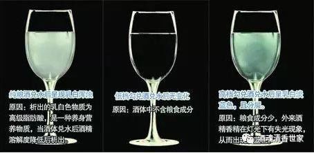 勾兌和糧食酒的數字是怎樣_26760是勾兌酒還是糧食酒_糧食酒和勾兌酒的標準是什么