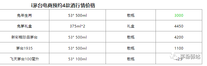 酒回收app_回收酒瓶子電話_回收酒合法嗎
