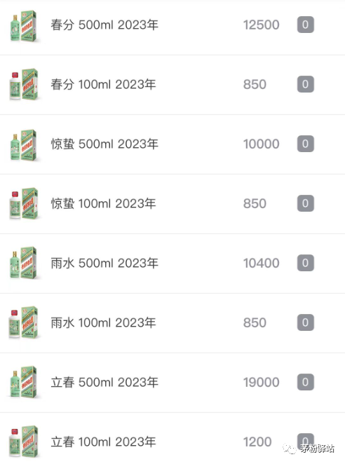 回收酒的平臺都有哪些_回收酒平臺有哪幾個_哪個平臺有專門回收酒